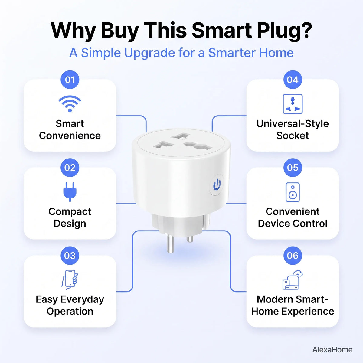 Smart Wifi Power Socket Plug 16A