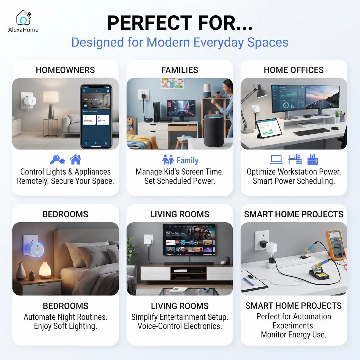 Smart Wifi Power Socket Plug 16A