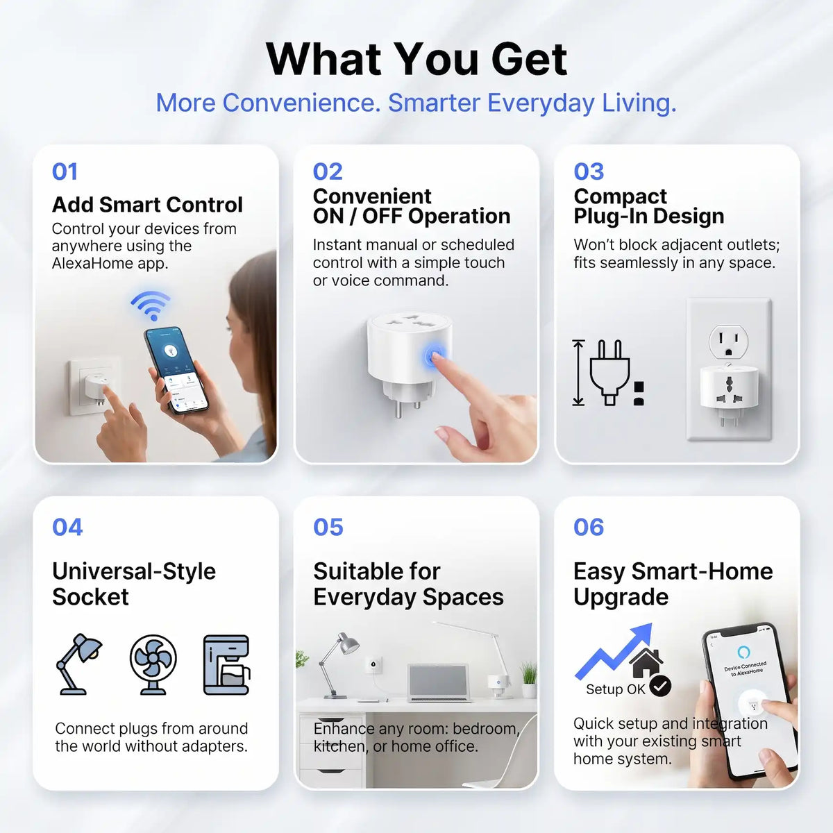 Smart Wifi Power Socket Plug 16A