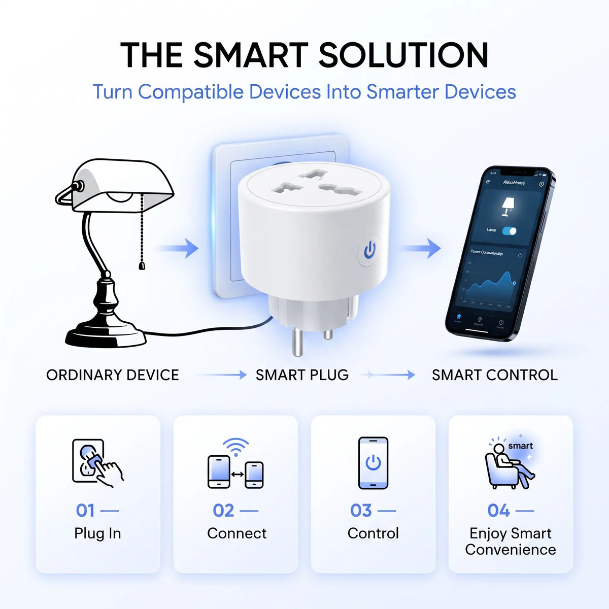 Smart Wifi Power Socket Plug 16A