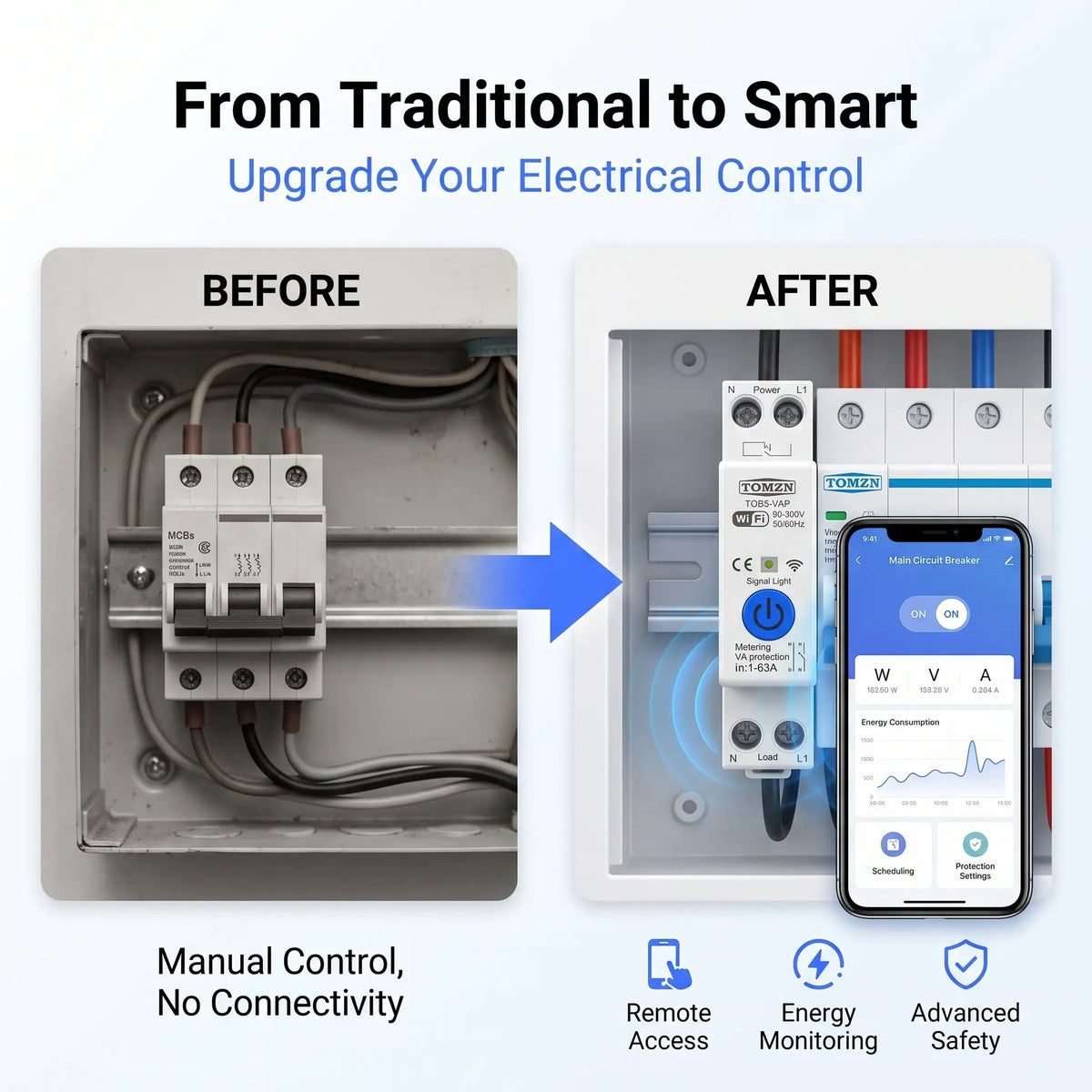 TOMZN TOB9-VAP Smart WiFi Circuit Breaker 63A