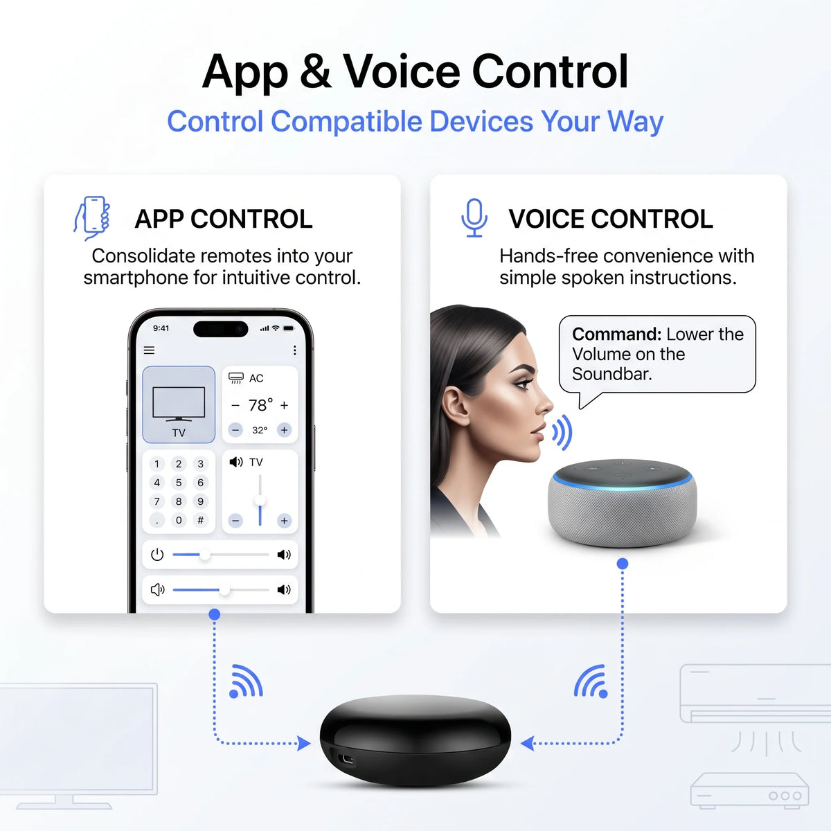 Smart Wifi IR Device