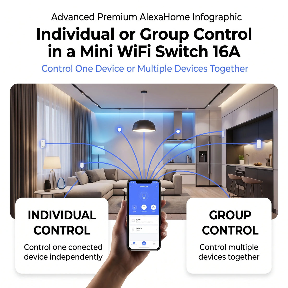 Mini Wifi Switch 16A