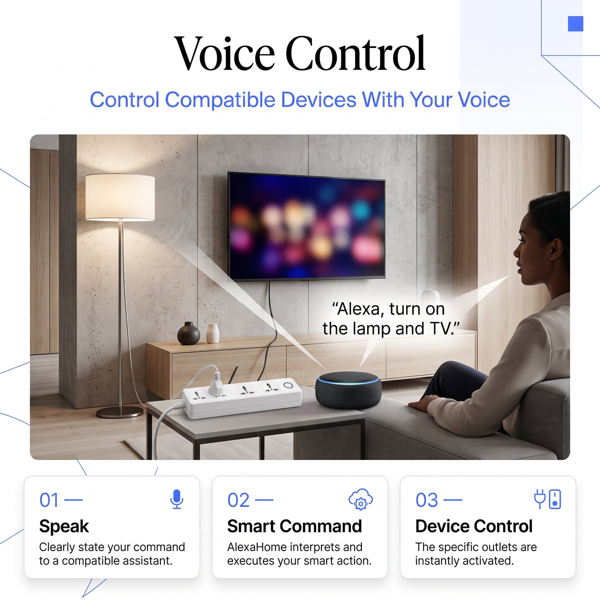 WiFi Smart Extension Board | 4 Universal Sockets + 3 USB | Tuya & Voice Control