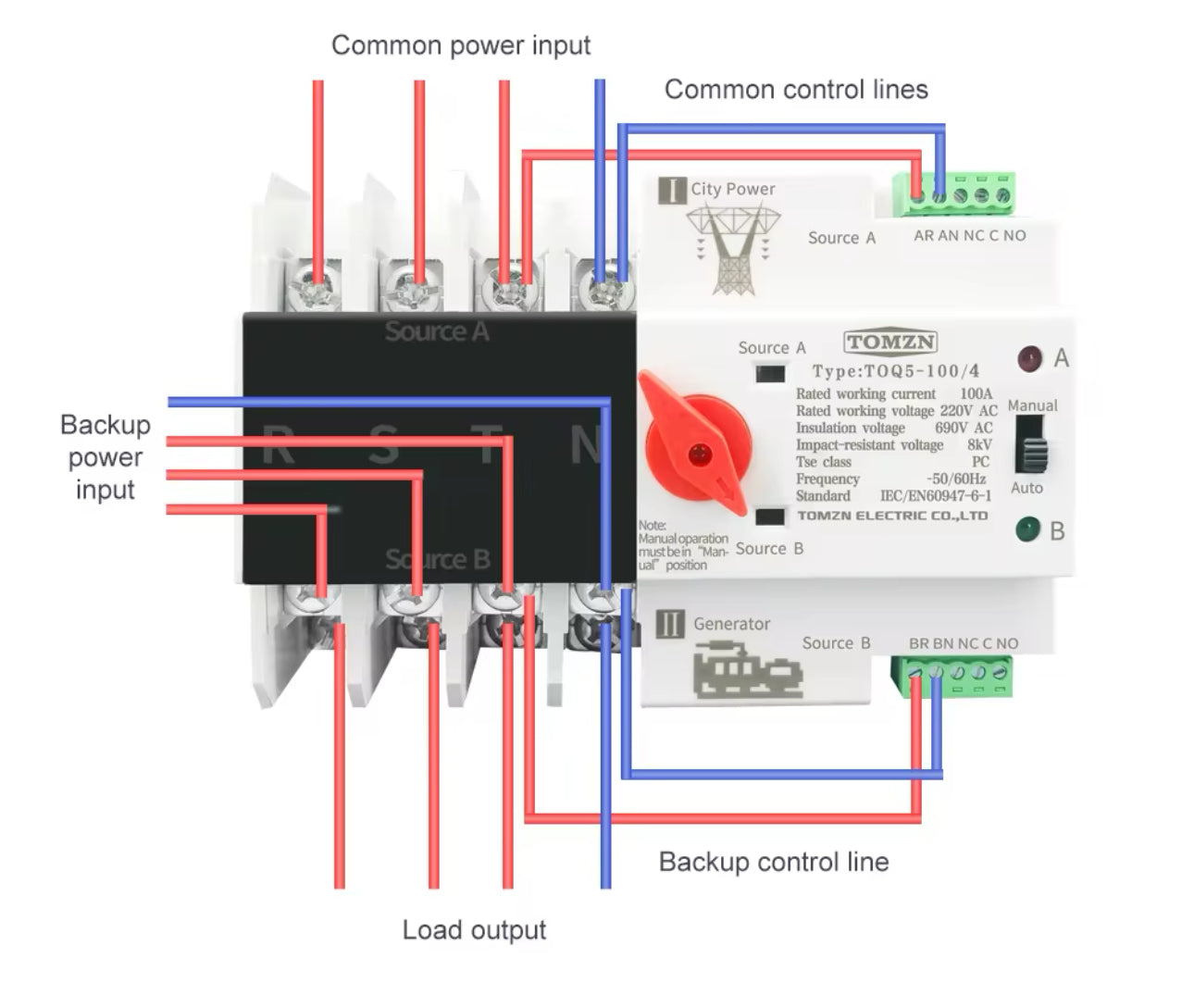 Din Rail 2P 4P ATS Dual Power Automatic Transfer Switch Electrical Selector Switches Uninterrupted Power 125A TOMZN