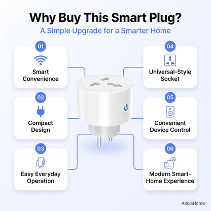Smart Wifi Power Socket Plug 16A