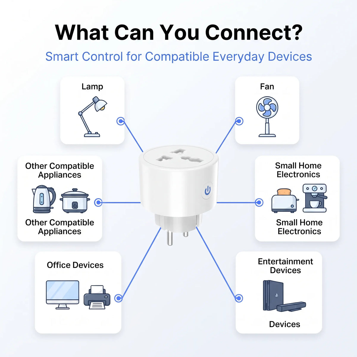 Smart Wifi Power Socket Plug 16A