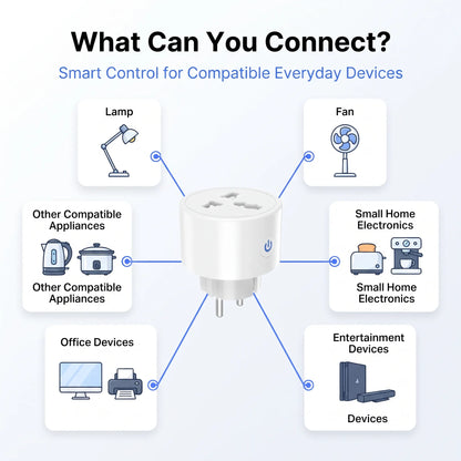 Smart Wifi Power Socket Plug 16A