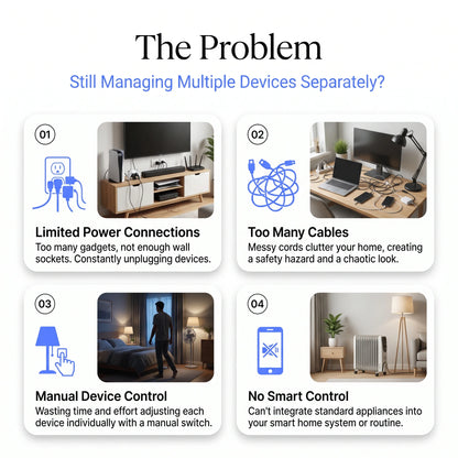 WiFi Smart Extension Board | 4 Universal Sockets + 3 USB | Tuya & Voice Control