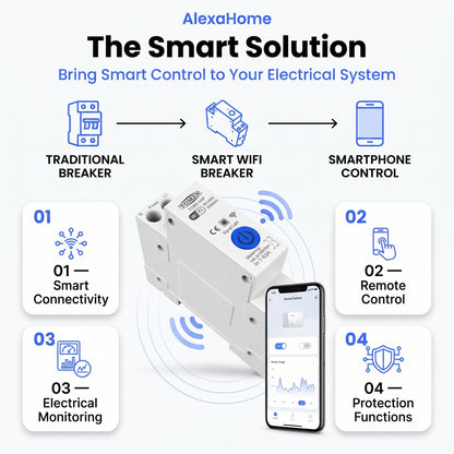 TOMZN TOB9-VAP Smart WiFi Circuit Breaker 63A