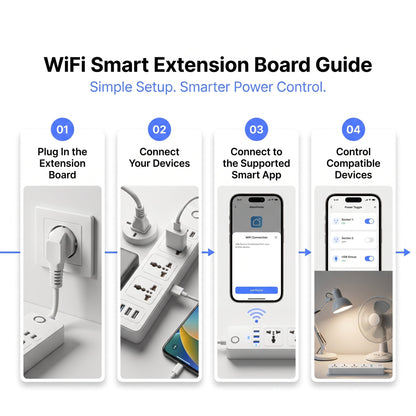 WiFi Smart Extension Board | 4 Universal Sockets + 3 USB | Tuya & Voice Control