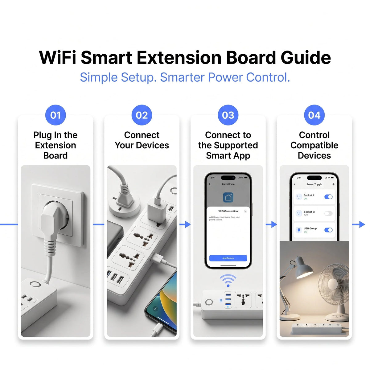 WiFi Smart Extension Board | 4 Universal Sockets + 3 USB | Tuya & Voice Control