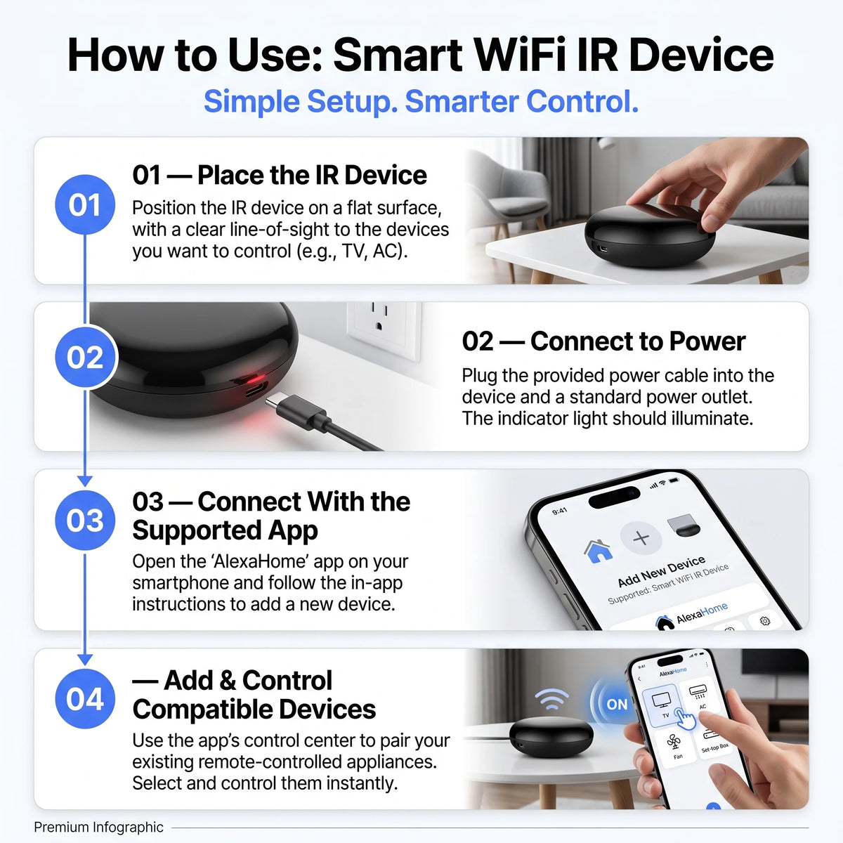 Smart Wifi IR Device