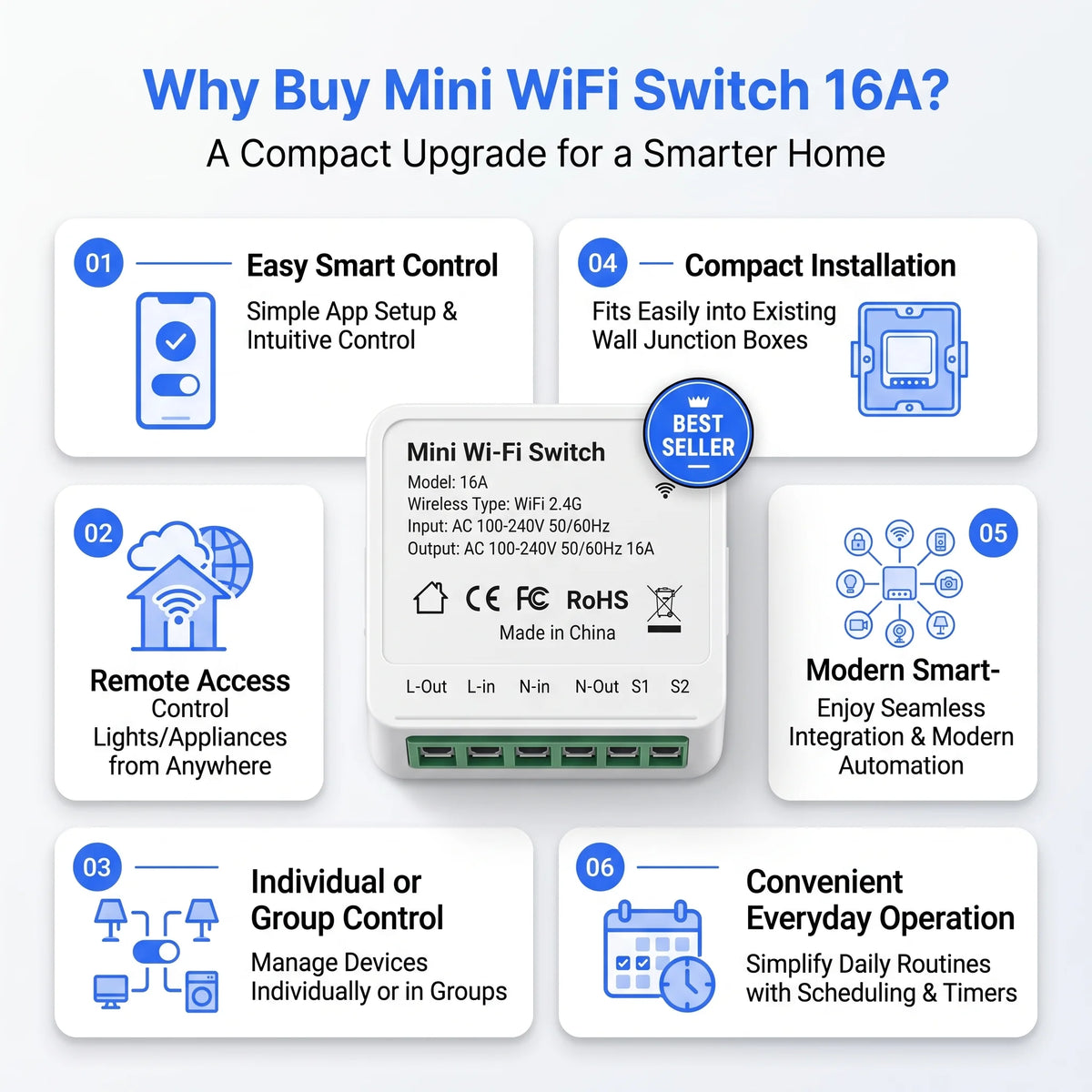 Mini Wifi Switch 16A