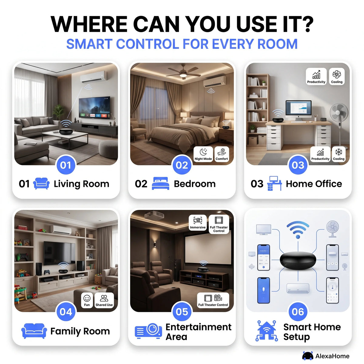 Smart Wifi IR Device
