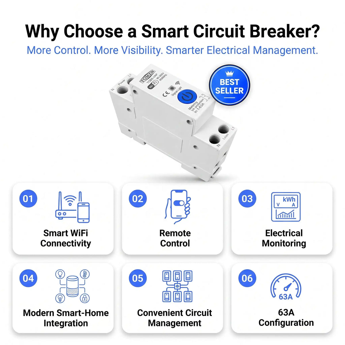 TOMZN TOB9-VAP Smart WiFi Circuit Breaker 63A