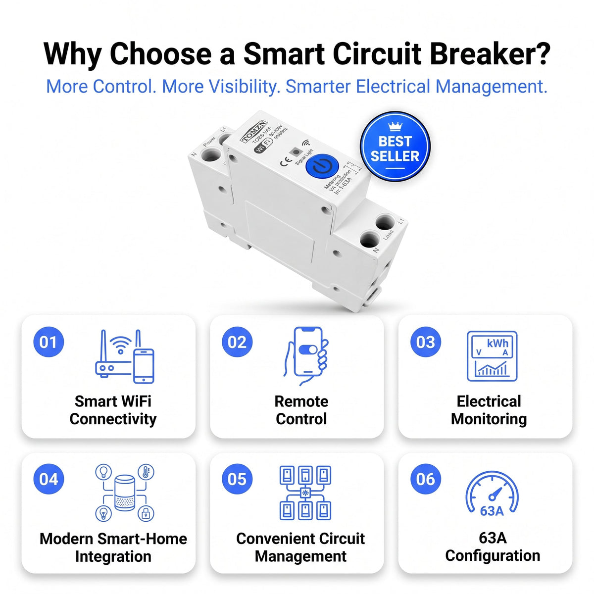 TOMZN TOB9-VAP Smart WiFi Circuit Breaker 63A