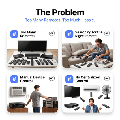 Smart Wifi IR Device