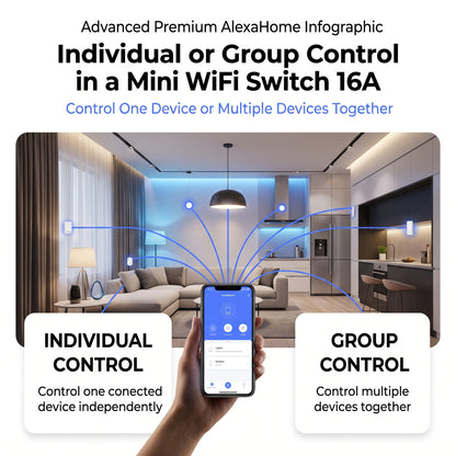 Mini Wifi Switch 16A