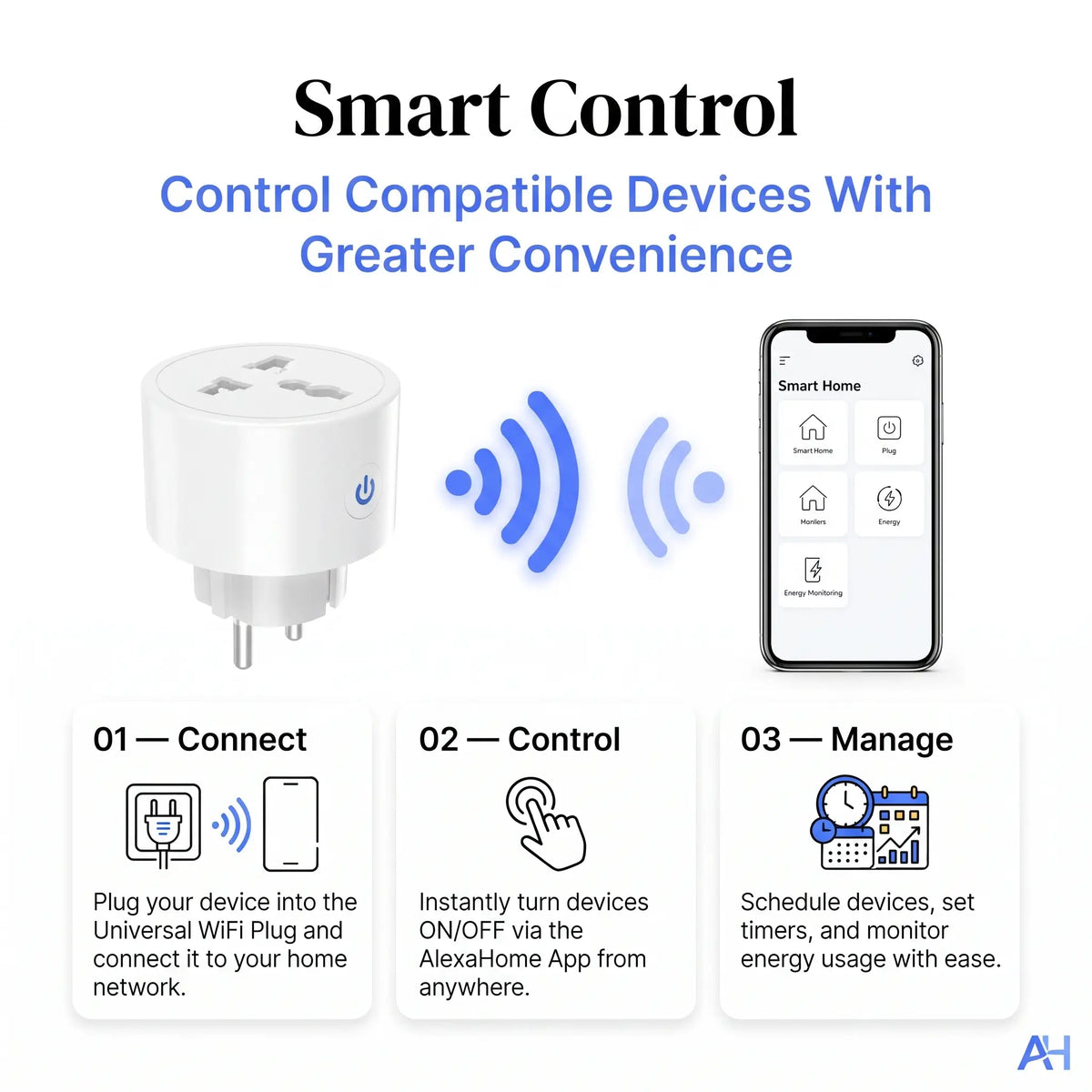 Smart Wifi Power Socket Plug 16A