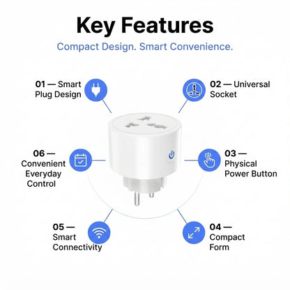Smart Wifi Power Socket Plug 16A