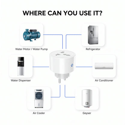 Smart Wifi Power Socket Plug 16A