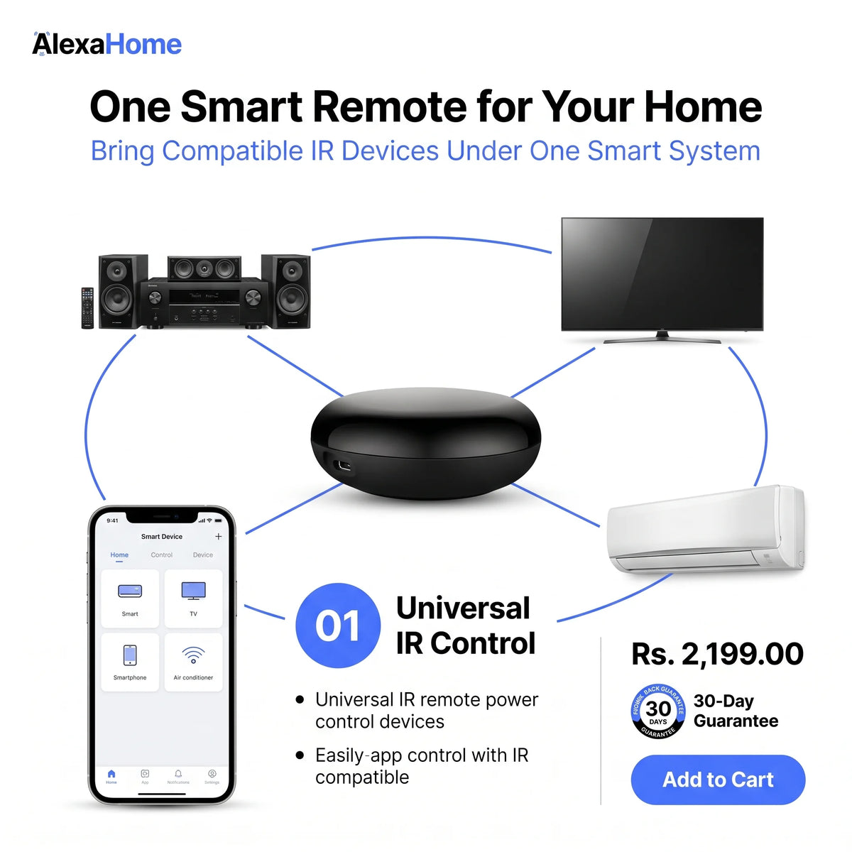 Smart Wifi IR Device