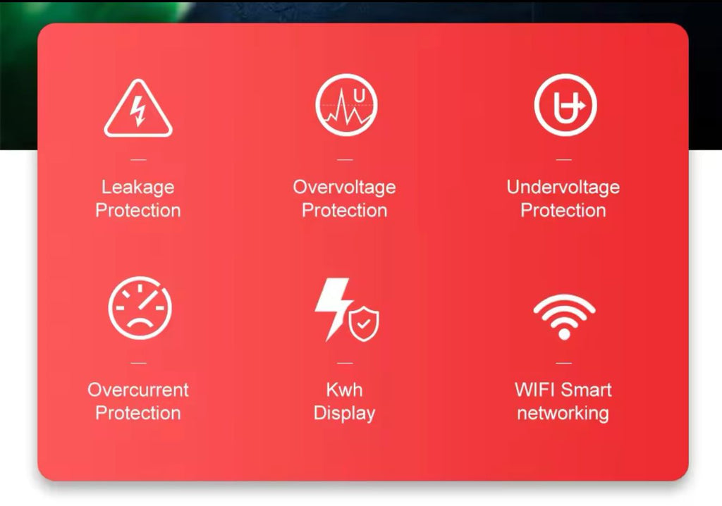 Tomzn Smart Wifi Breaker 10 in 1