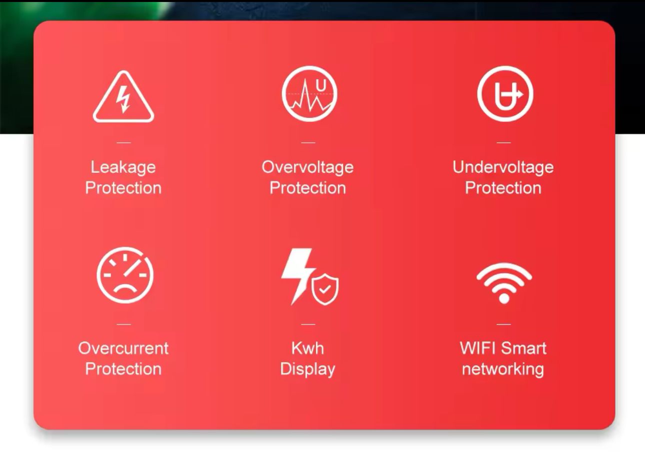 Tomzn Smart Wifi Breaker 10 in 1