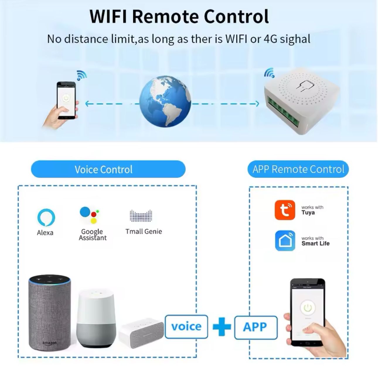 Mini Wifi Switch 16A