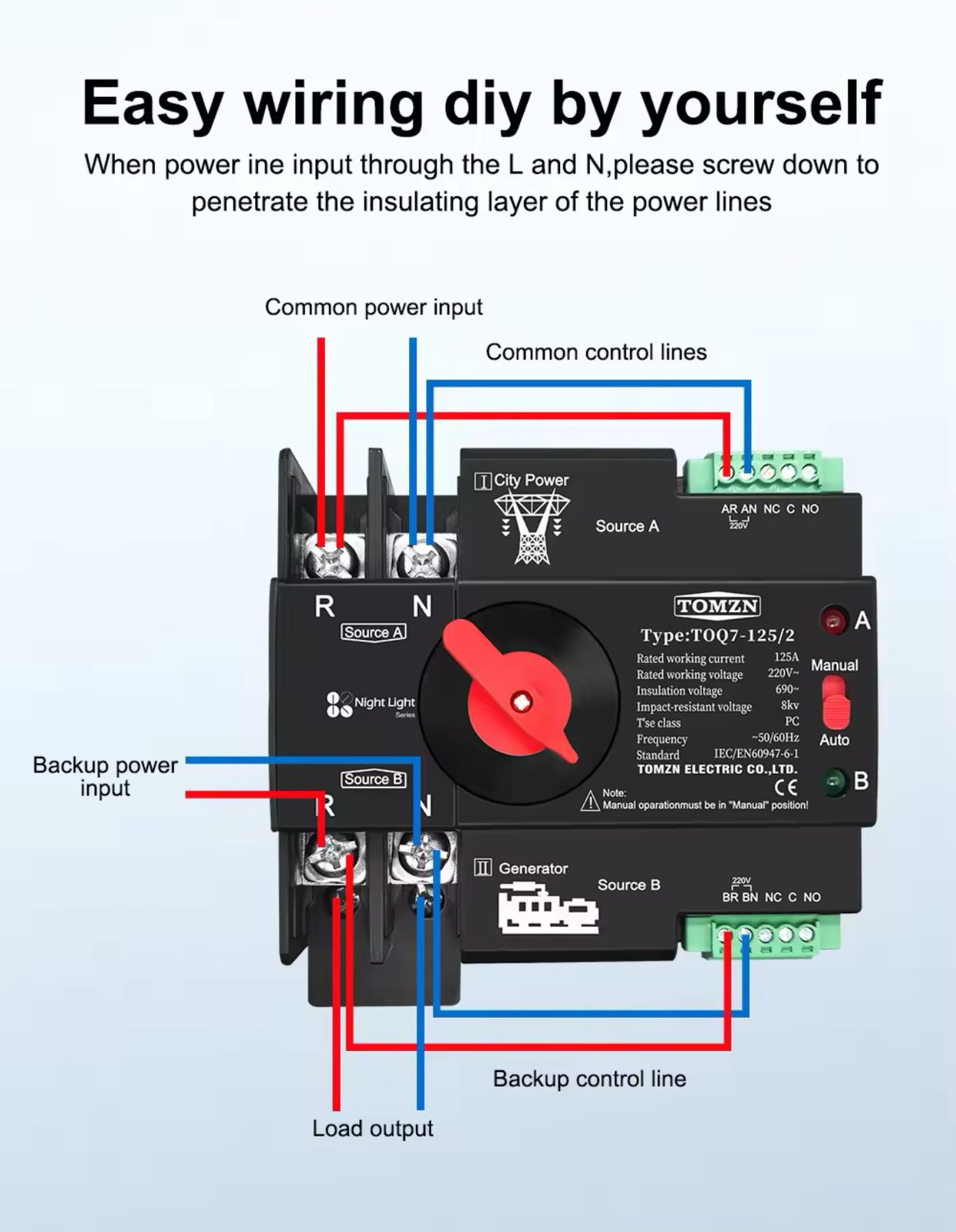 Tomzn TOQ7  AC 2P/4P Din Rail 220V Dual Power Automatic Transfer Switch ATS