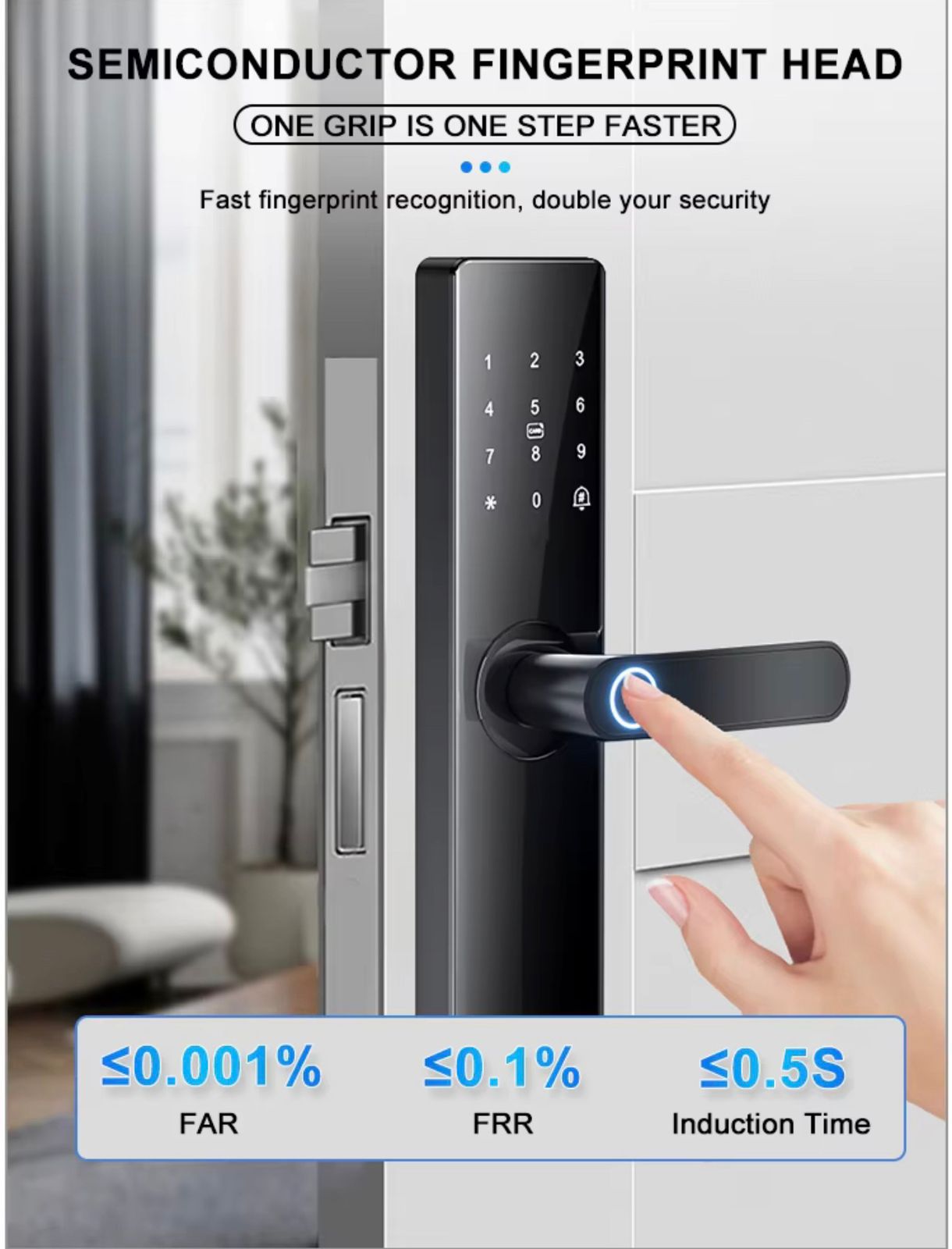 ELITE Series Smart Door Lock
